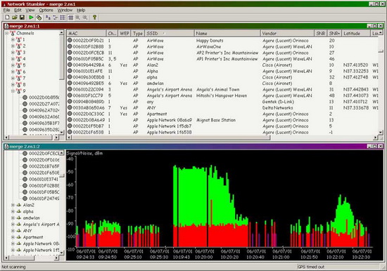 NetStumbler is a tool for Windows that allows you to detect Wireless Local Area Networks